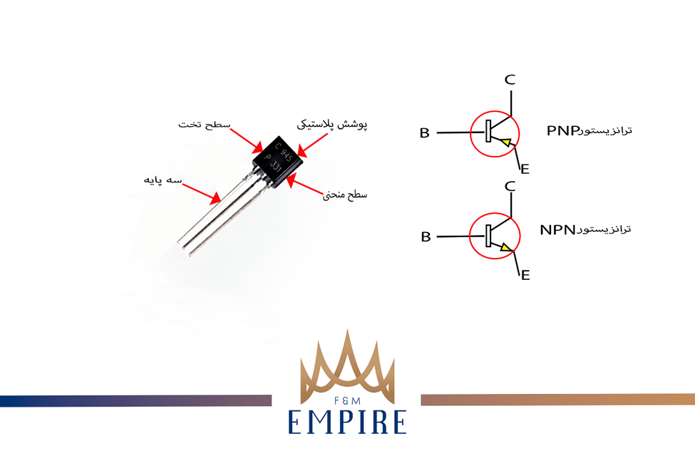 معرفی و  بررسی اجزای یک ترانزیستور و ساختار آن