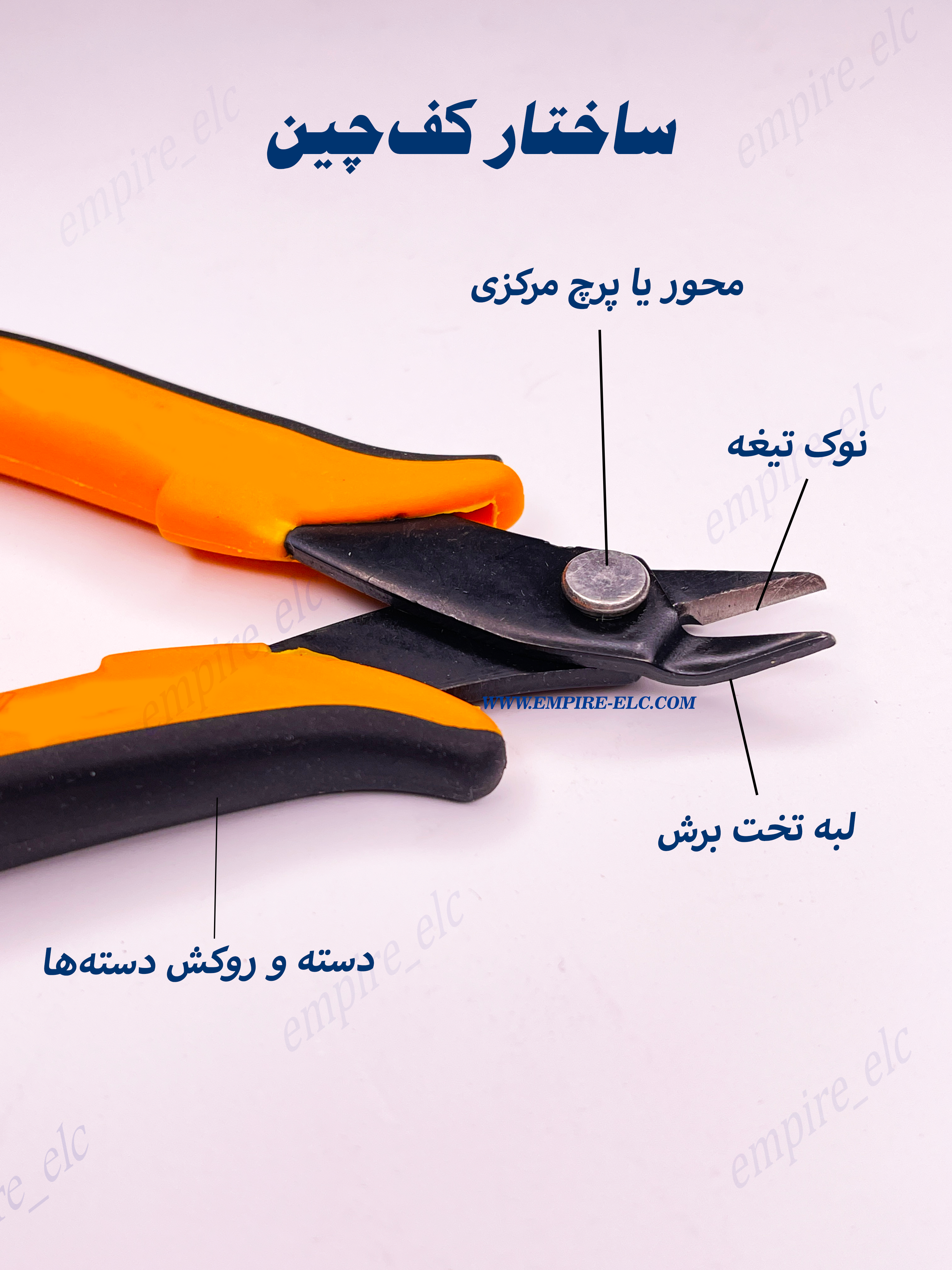 ساختار و اجزای کفچین